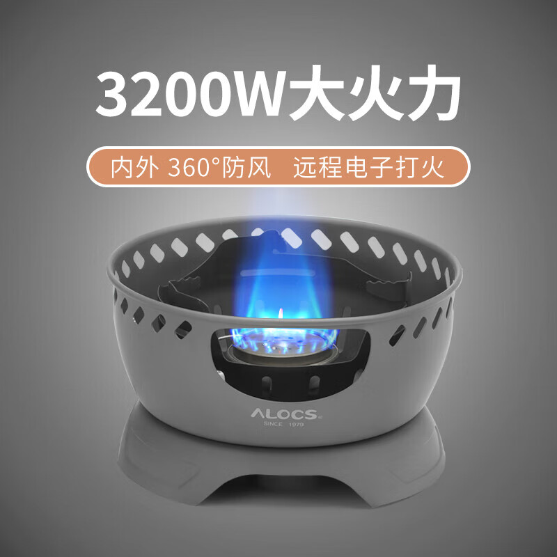 什么软件能查野餐用品最低价|野餐用品价格走势