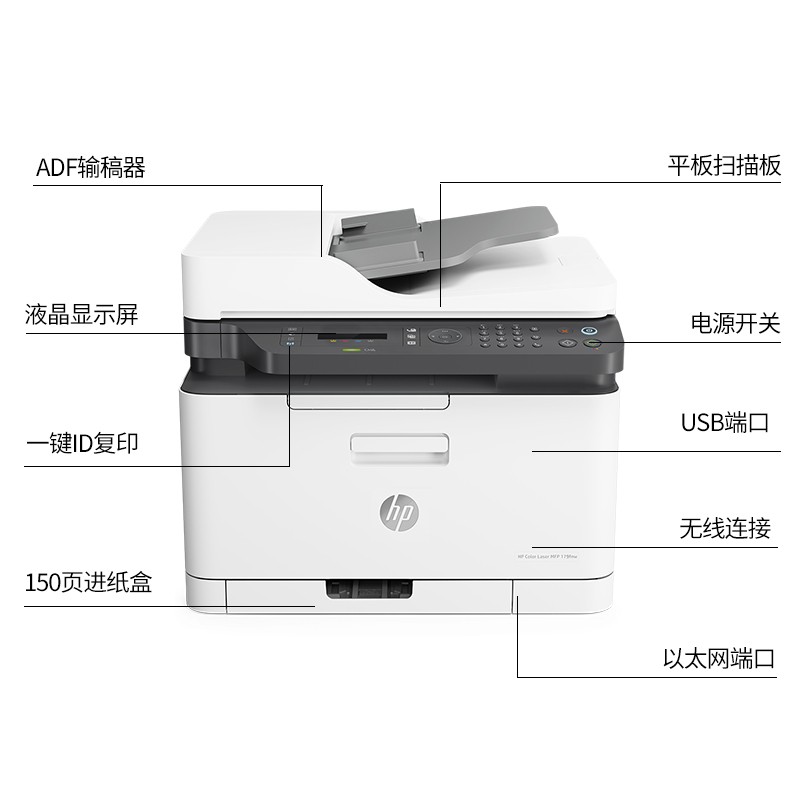 惠普（HP）179fnw A4彩色激光打印机复印扫描一体机 178nw升级批量复印扫描 有线无线网络 179fnw（打印复印扫描传真）