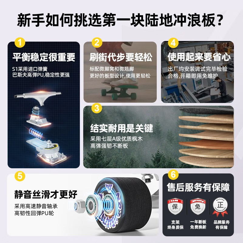 牛匠 S1陆地冲浪板初学者成人陆冲板刷街代步免蹬地专业板滑板路冲板 S1-32寸小黑板 巴斯夫轮