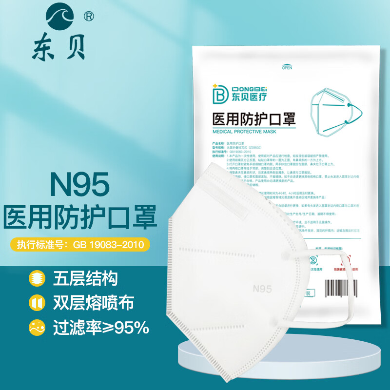 防护灭菌级一次性口罩成人口罩独立包装五层结构 医用防护口罩30片