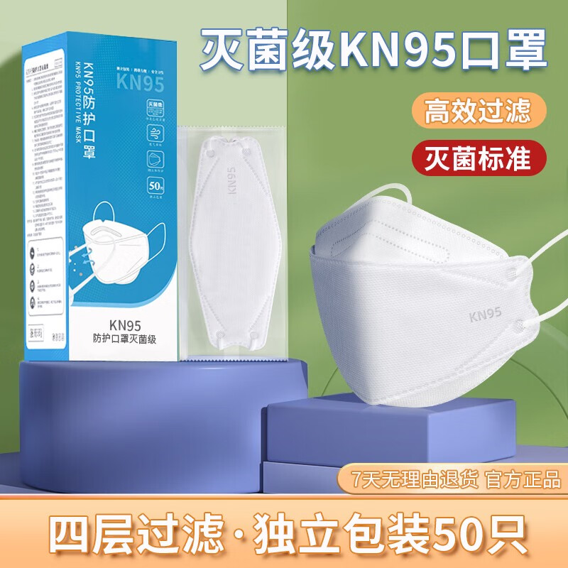 雅兰仕KN95防护口罩-历史价格趋势和销量分析