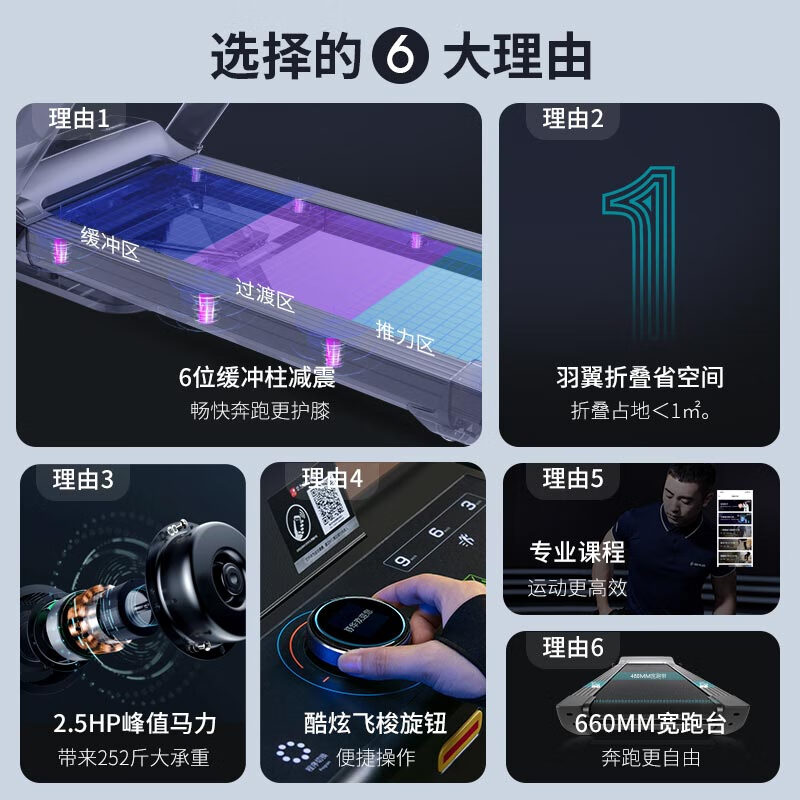 舒华SH-T399T跑步机怎么样？有何优势？本文告诉你答案