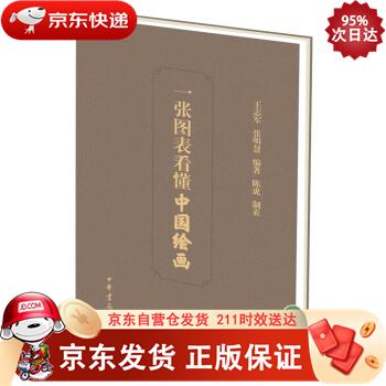 一张图表看懂中国绘画 中华书局 9787101129304