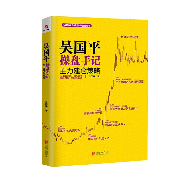 吴国平操盘手记：主力建仓策略