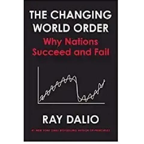 The Changing World O