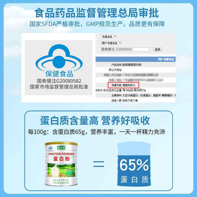 美澳健（MEIAOJIAN）蛋白粉320g/罐 儿童少年成人中老年人营养品 动植物双蛋白 蛋白粉 320g*2罐 送礼袋（无赠品）