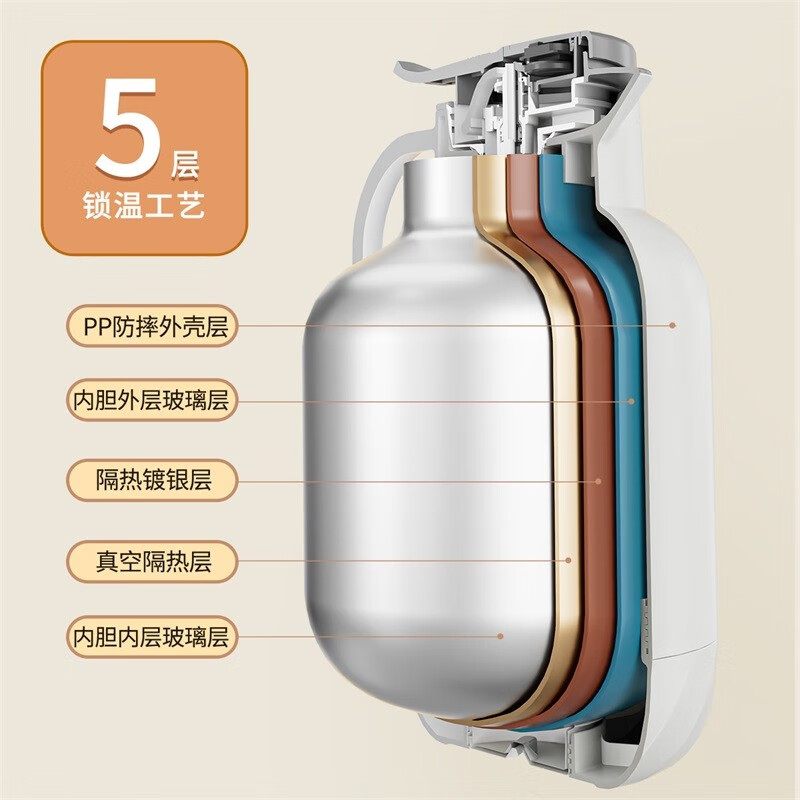 JEKO&JEKO保温壶家用暖水壶保温瓶玻璃内胆热水瓶大容量学生宿舍暖壶开水瓶 【玻璃内胆更保温】月光白 1.6L