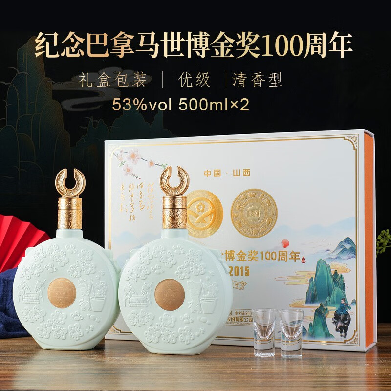 享受白酒价格走势,畅想美好生活