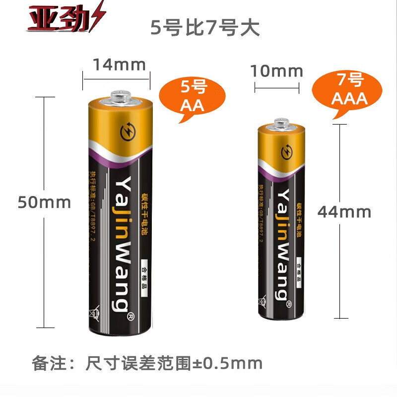 配图6