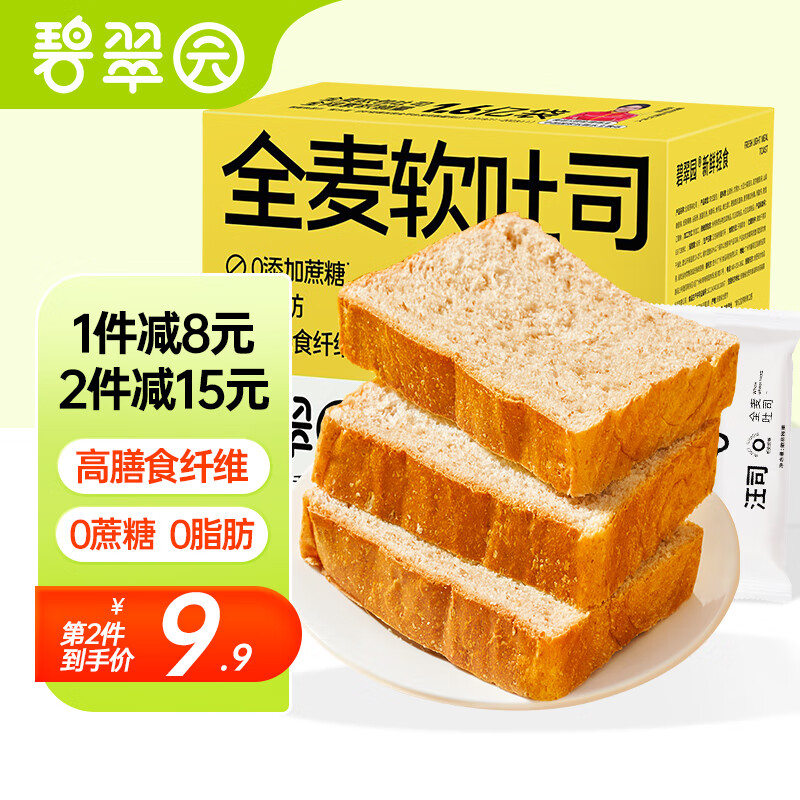 糕点点心活动价格历史|糕点点心价格走势图