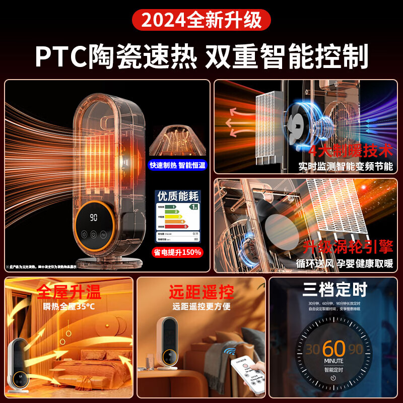 哲驰桌面暖风机小太阳取暖器家用电热电暖器办公室取暖桌下暖腿神器浴室电暖风烤火小型大面积热风机 【尊享款】智能遥控+定时+液晶触显+倾倒断电 高效速热|智能恒温省电