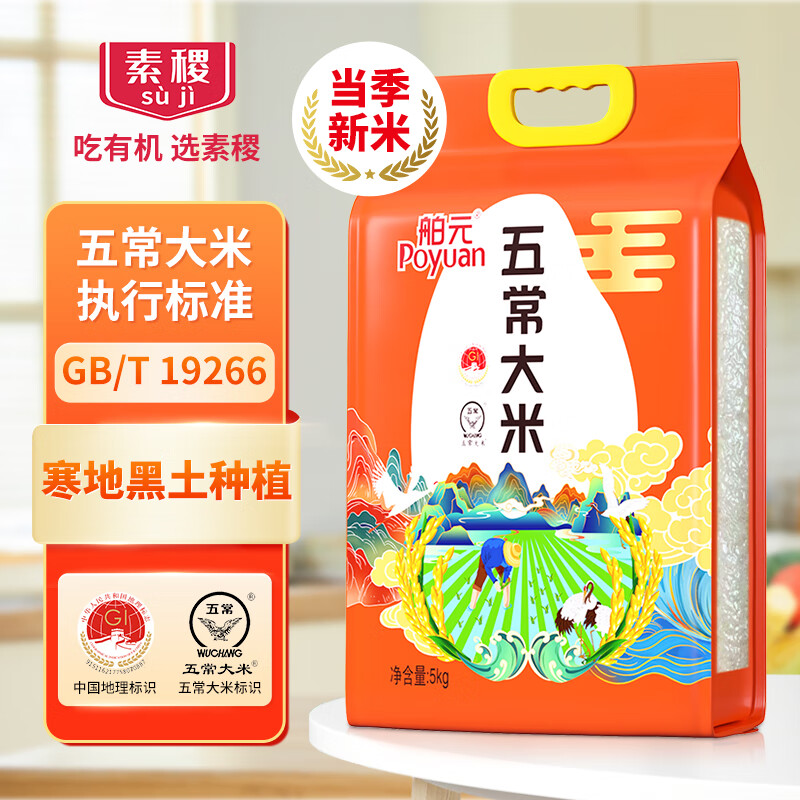 米价格曲线查询|米价格比较