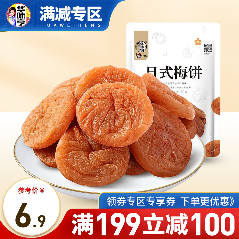 蜜饯果干价格历史记录查询|蜜饯果干价格走势图