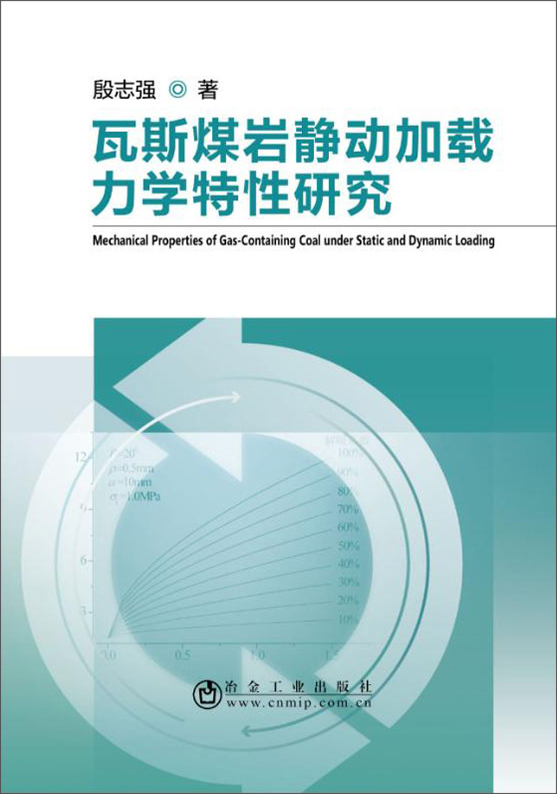 瓦斯煤岩静动加载力学特性研究