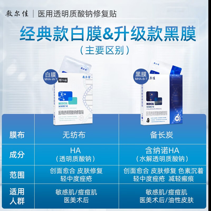 敷尔佳 医用透明质酸钠修复贴 皮肤修复医用敷料面膜敷尔佳白膜 MHA-W-T 【1盒5贴】敷尔佳白膜