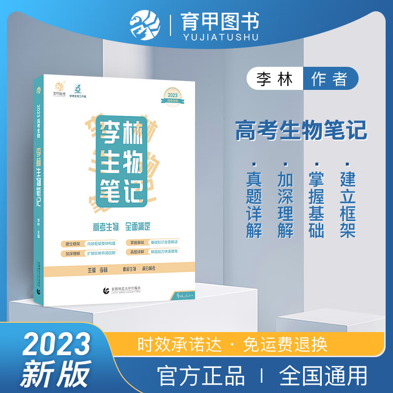 高考历史价格走势图|高考价格比较