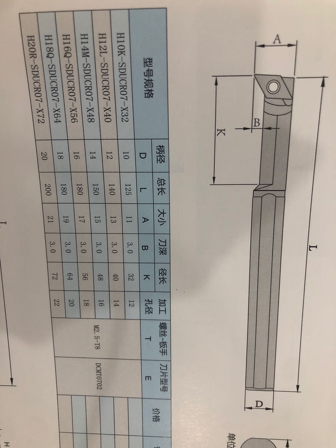 仁聚益适用于精密高速钢抗震刀杆带偏心h10k/h12l-sducr07-x32/x40
