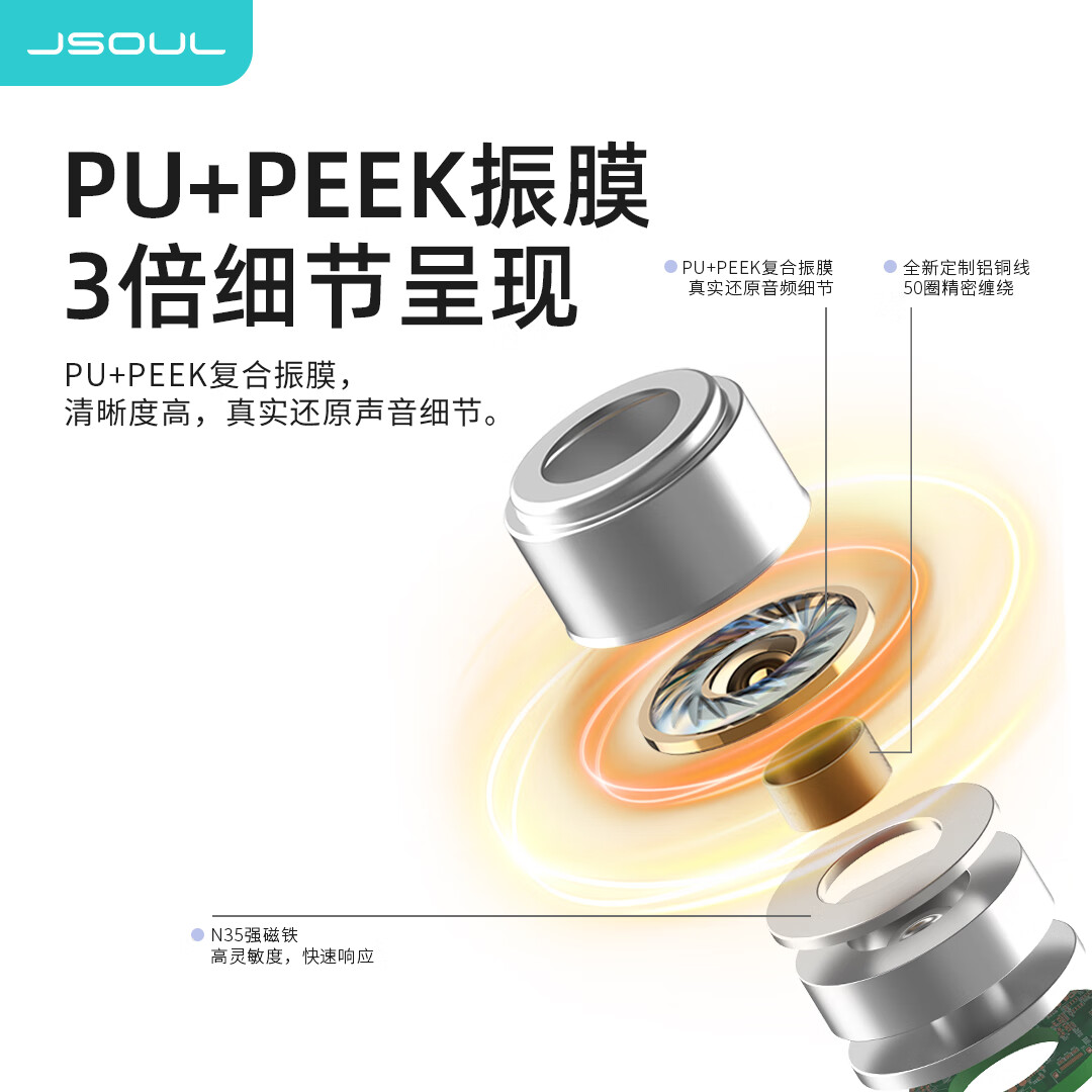 JSOUL Airbuds 真无线蓝牙耳机 入耳式运动游戏耳机 通话降噪 超长续航 蓝牙5.3 智能穿戴设备 芋紫【ANS降噪+APP调节+防水防尘+32H续航】