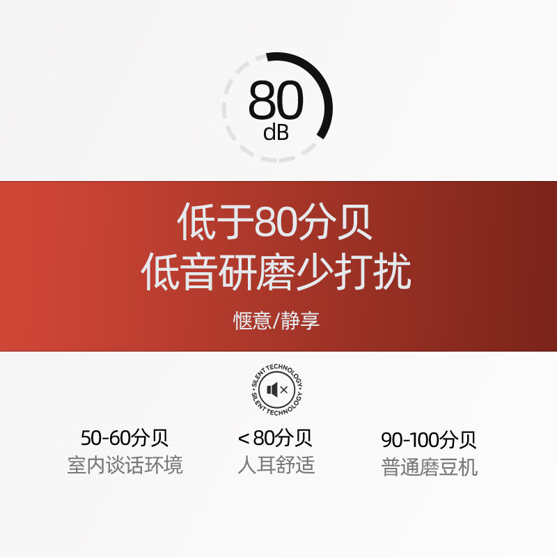 EUREKA意式磨豆机 SILENZIO意大利进口 MMG电控直出尤里卡平刀咖啡粉电动研磨机咖啡豆粉碎机小型家用 SILENZIO 50-黄色