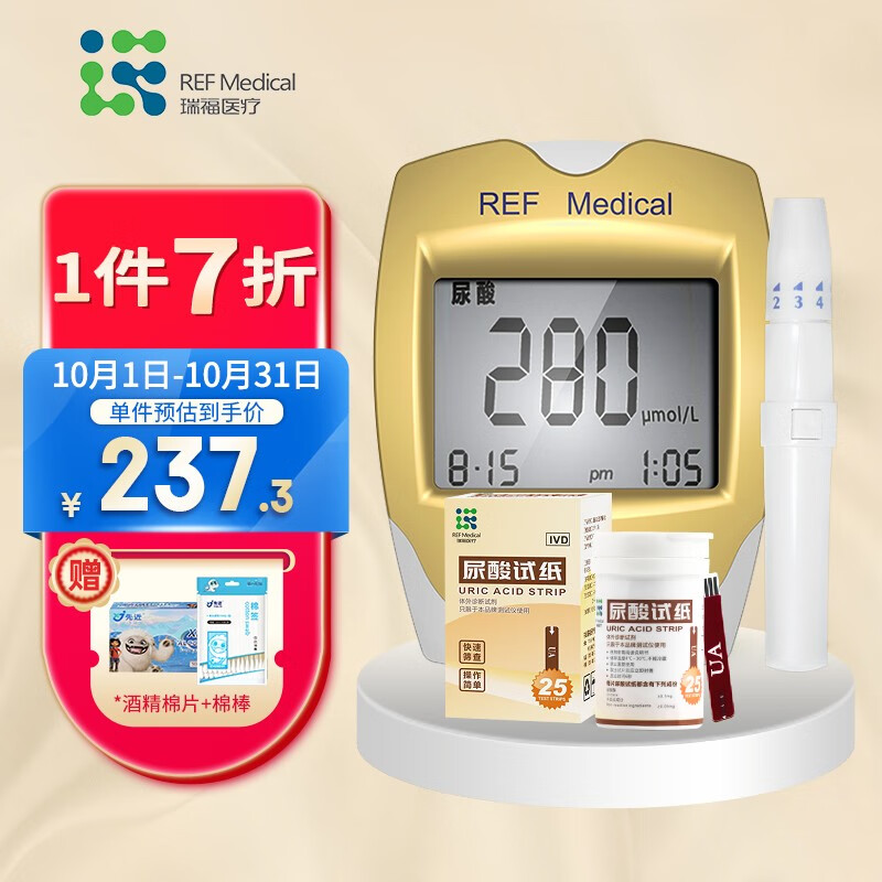 惊!近期某商品价格,出现了惊人趋势!