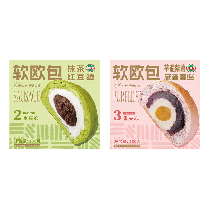如何查看其他西点的历史价格|其他西点价格走势图