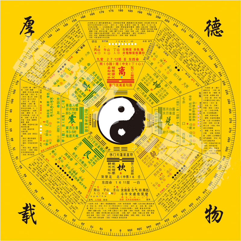 skidsskdd太极八卦图易经周易八卦详解图中医五行节气