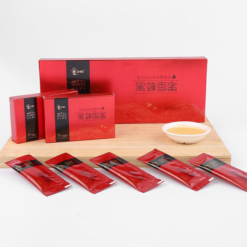 看蜂蜜价格走势的软件|蜂蜜价格走势图