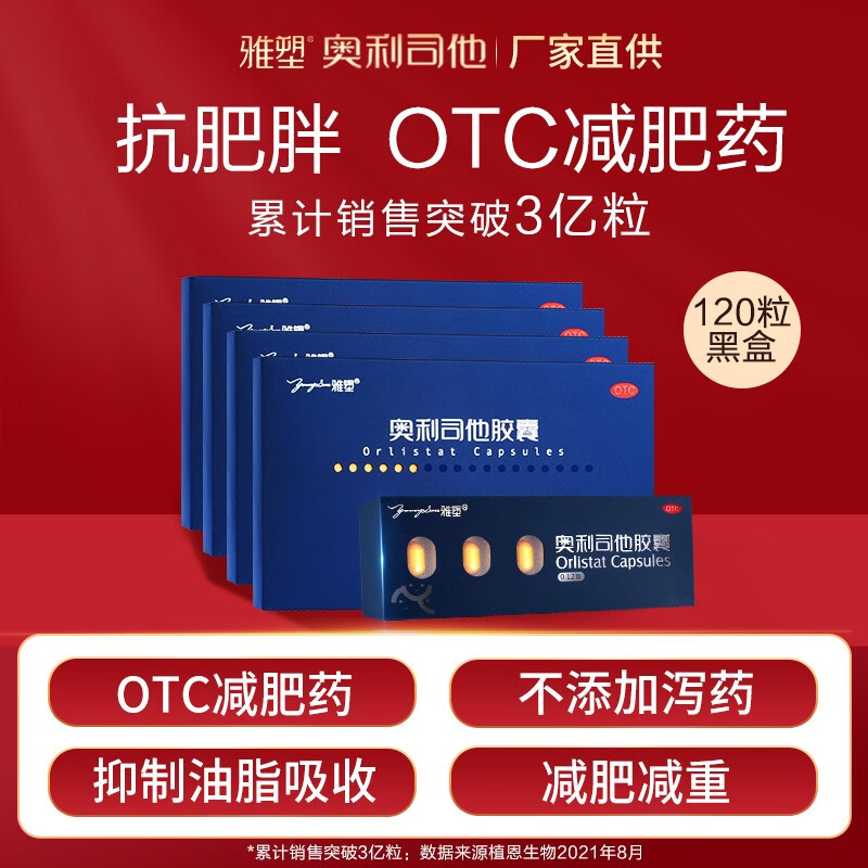 雅塑品牌消化系统用药,最佳价格历史走势和销量分析