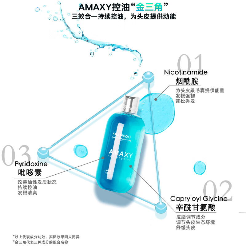 AMAXY无硅油控油洗护套装 持久留香清爽洗头膏护发洗发水套装 【舒缓修护洗发水400ml】