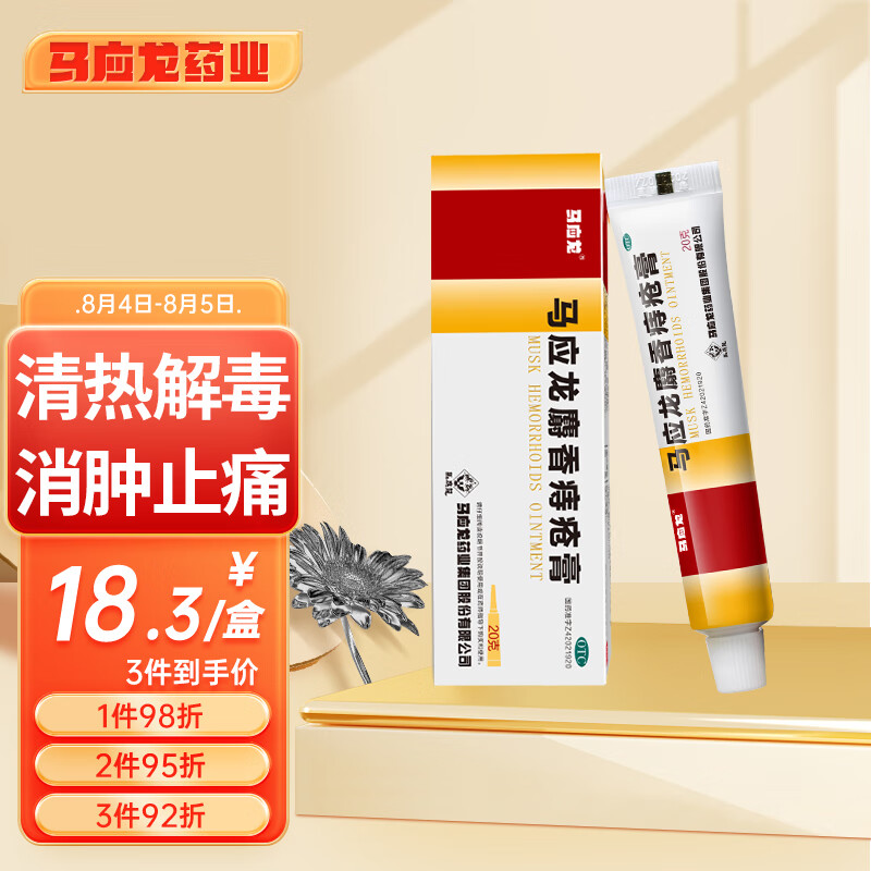马应龙麝香痔疮膏20g价格趋势,了解消化系统用药更多选择
