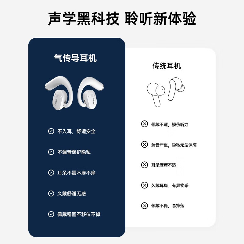 Allway 开放式耳机蓝牙不入耳跑步运动耳机骨传导升气传导蓝牙耳机适用苹果华为 OE10运动蓝牙耳机-素白色