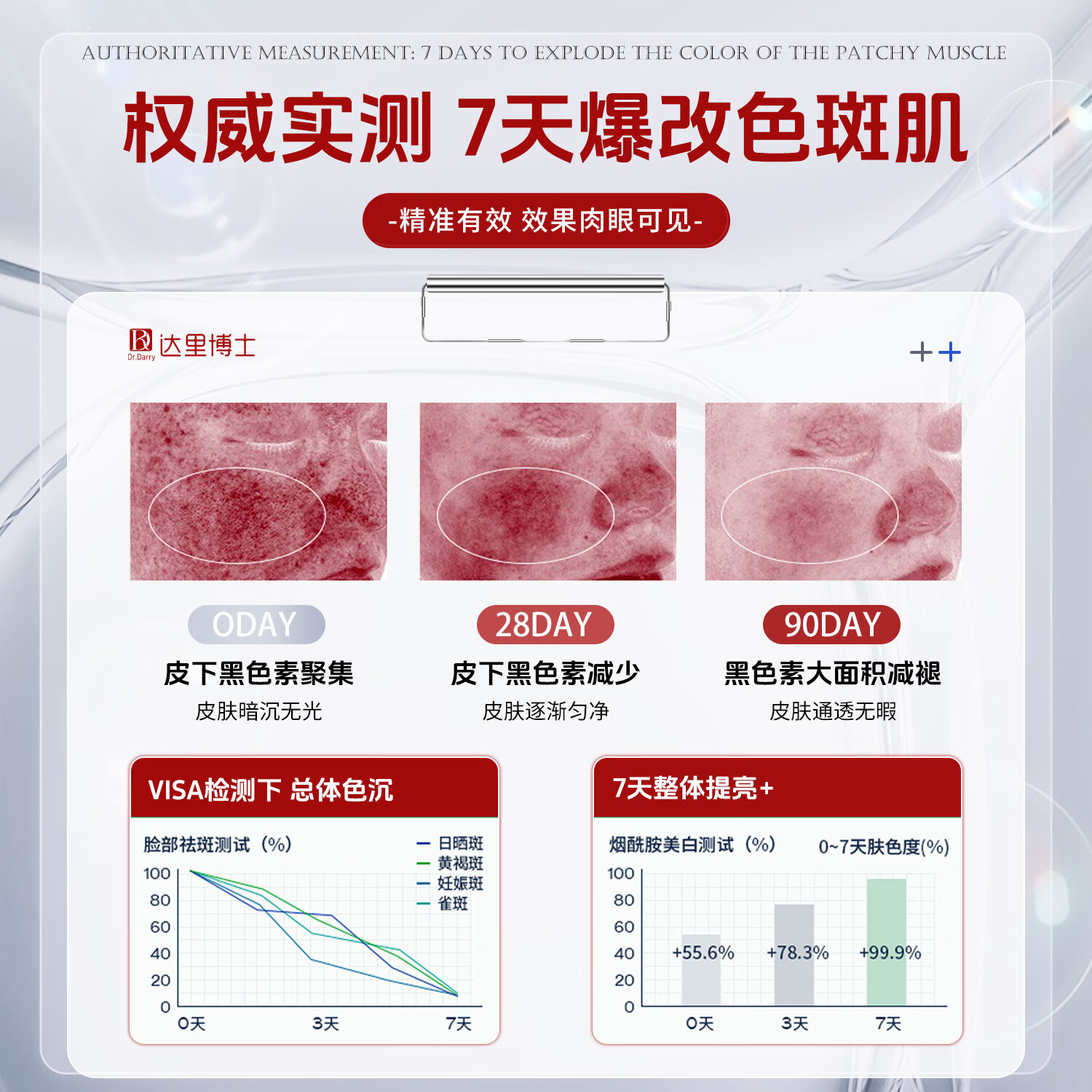 达里博士  DR.DARRY氨甲环酸精华高浓度液传明酸精华非医用去除闭口淡化色素湿敷液
