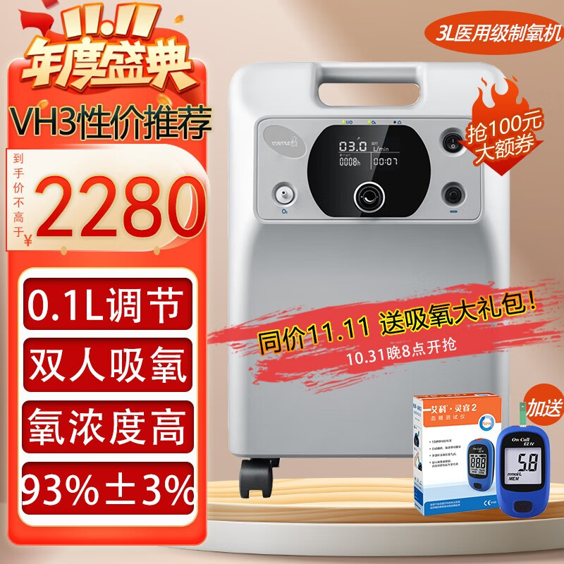 海龟(TURTLE)制氧机价格走势及评测报道