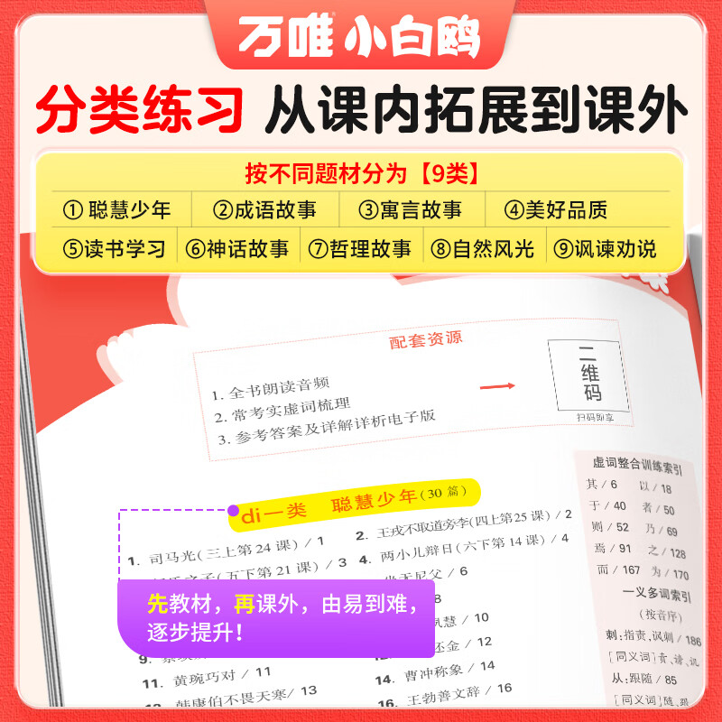 万唯小白鸥2025小升初文言文186篇大全小学生必背文言文阅读训练全解全析同步教材四五六年级语文人教版小古文课外专项训练题 小学通用 【文言文】186篇 | 分类练习 3~6年级