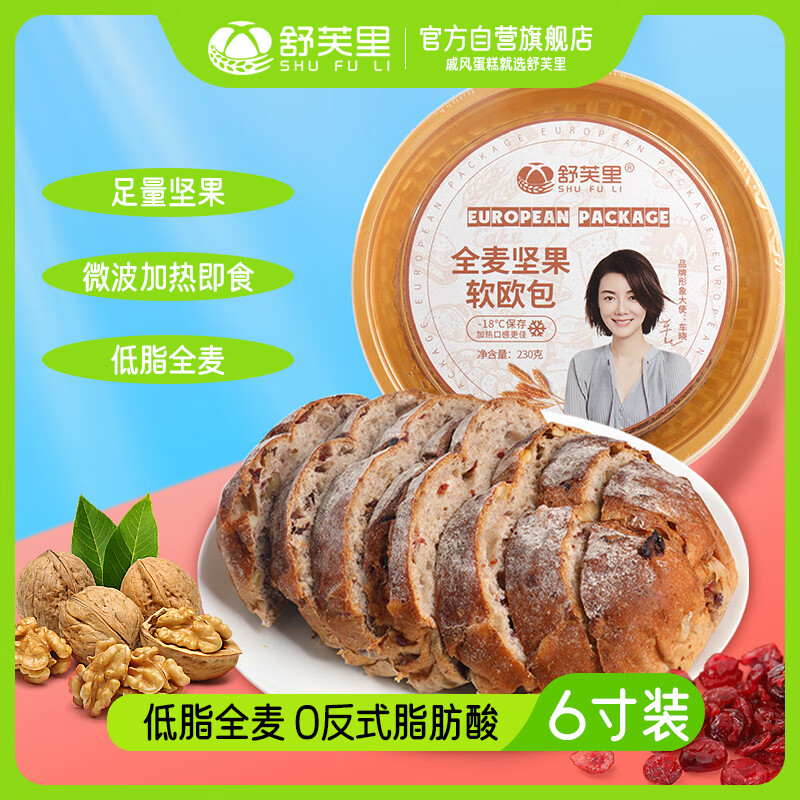 其他西点历史价格插件|其他西点价格走势图
