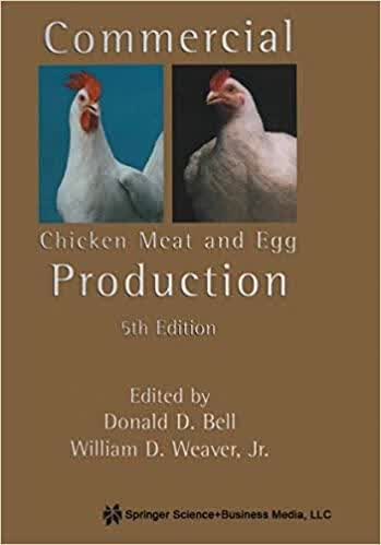 预订Commercial Chicken Meat and Egg Production