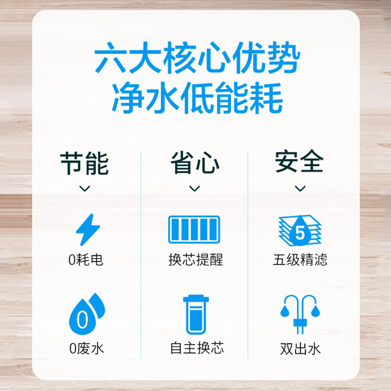 沁园（TRULIVA）厨下式家用台下净水器 即滤型超滤机 长寿命滤芯 无废水不插电 矿物质净水机 QJ-UF-502A(S)