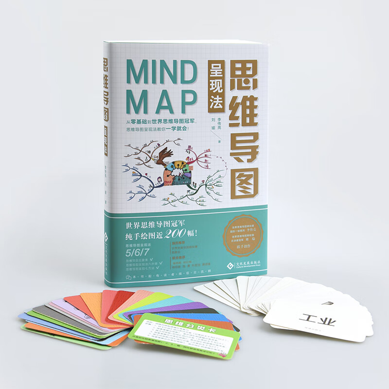 思维导图呈现法