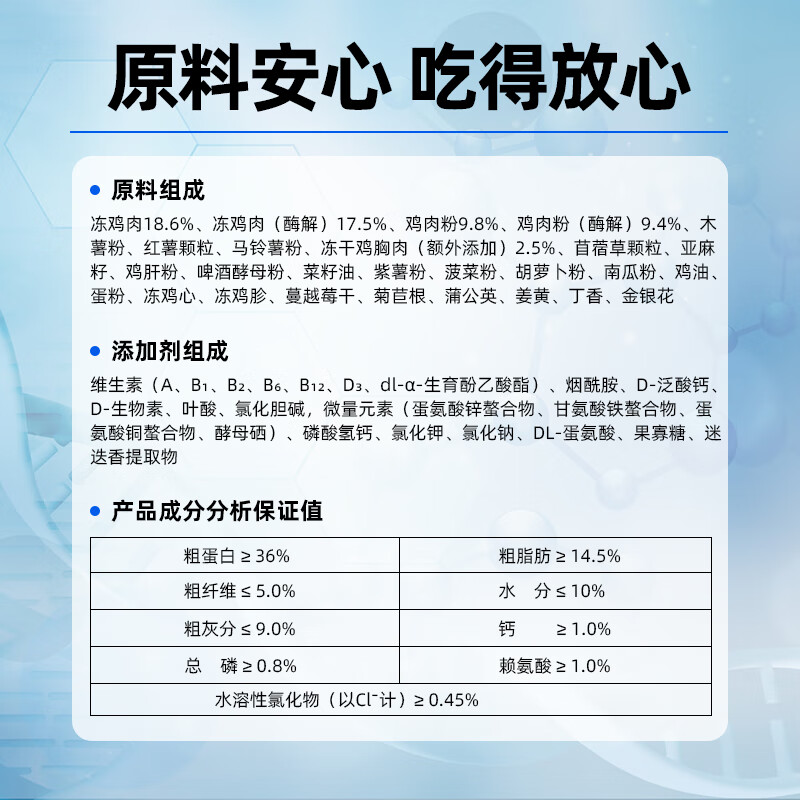 纯福小型犬全价犬粮3斤装狗粮怎么样？体验后讲实情内幕？