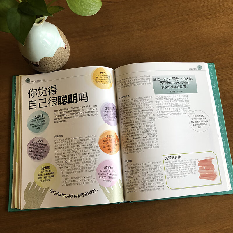 DK青少年人文科普百科：心理学百科 小猛犸童书(精装)详情图