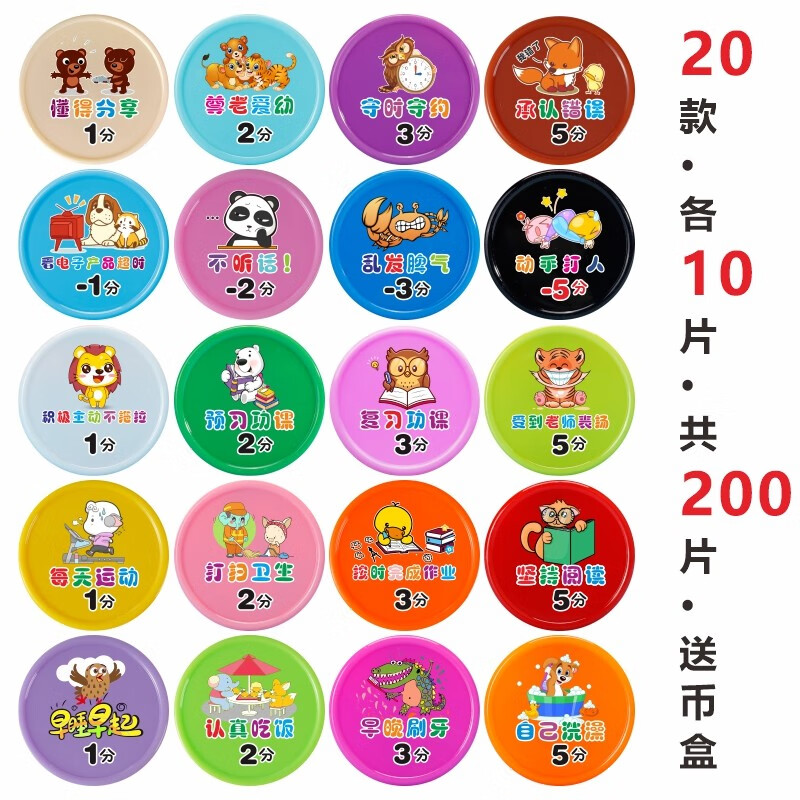 小孩子好习惯养成奖励积分币奖励积分卡表扬鼓励币兑换币 成长币-20款