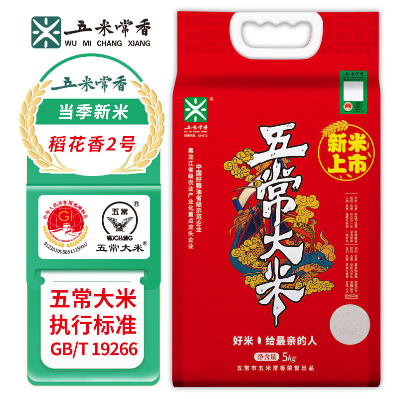 米历史价格走势图|米价格走势图