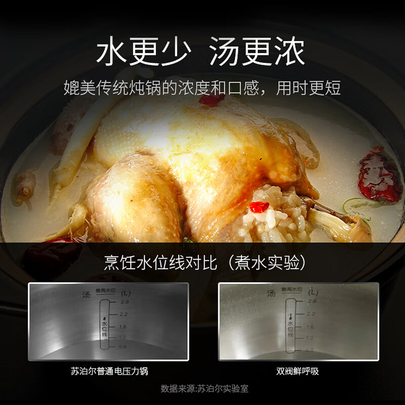 苏泊尔SUPOR）电压力锅双阀鲜呼吸100煮饭过程中有塑料味吗？