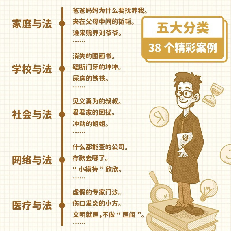 漫画民法典入门 儿童心理学青少年法律常识普及家庭校园安全意识反霸凌教育生活普法宣传小学生法律启蒙初学者入门漫画版书籍每天学点法律常识详情图