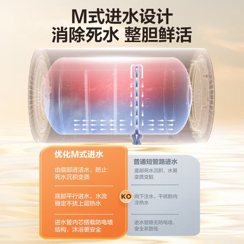 热水器什么品牌好用？这4款速热节能榜单机型-图片2