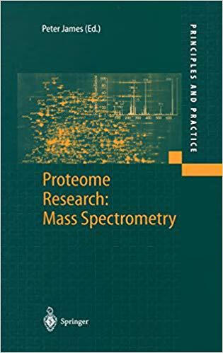 预订 proteome research: mass spectrometry
