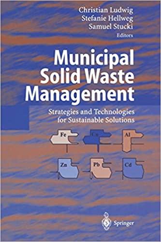 预订 municipal solid waste management