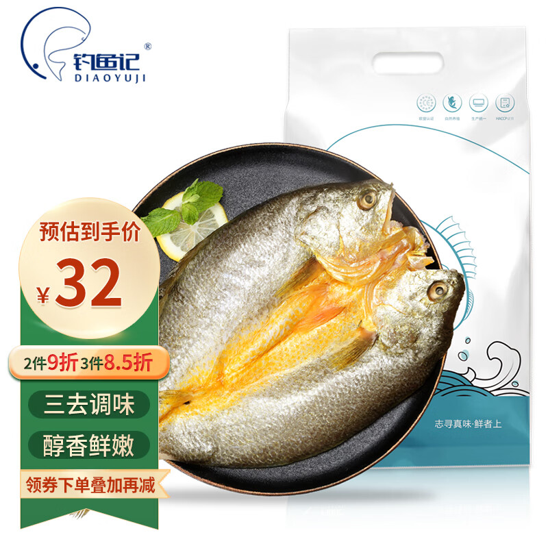 鱼类价格走势网站|鱼类价格走势图