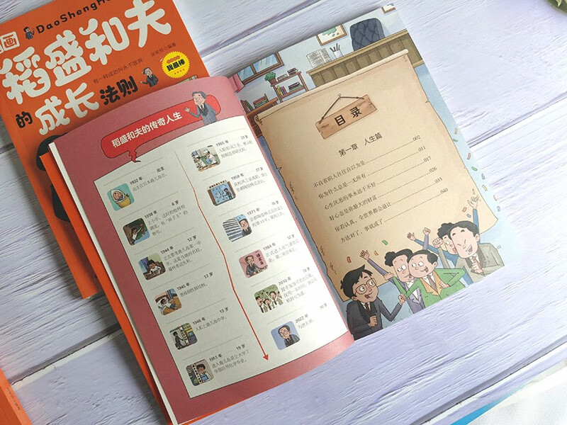 漫画稻盛和夫的成长法则详情图