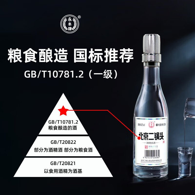 白酒价格历史查询|白酒价格历史